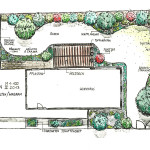 plan1