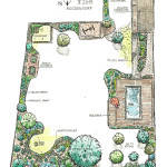 plan3